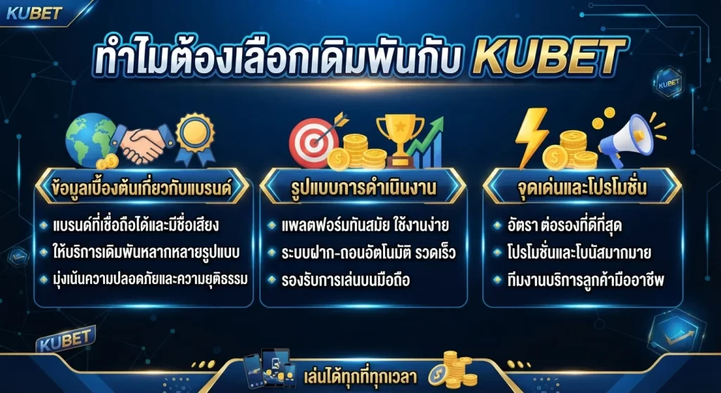 ทำไมต้องเลือกเดิมพันกับ kubet