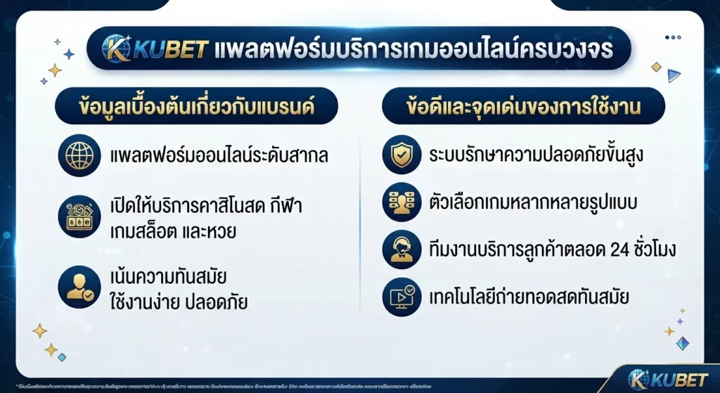 ข้อดีและจุดเด่นของการเลือกใช้งาน KUBET