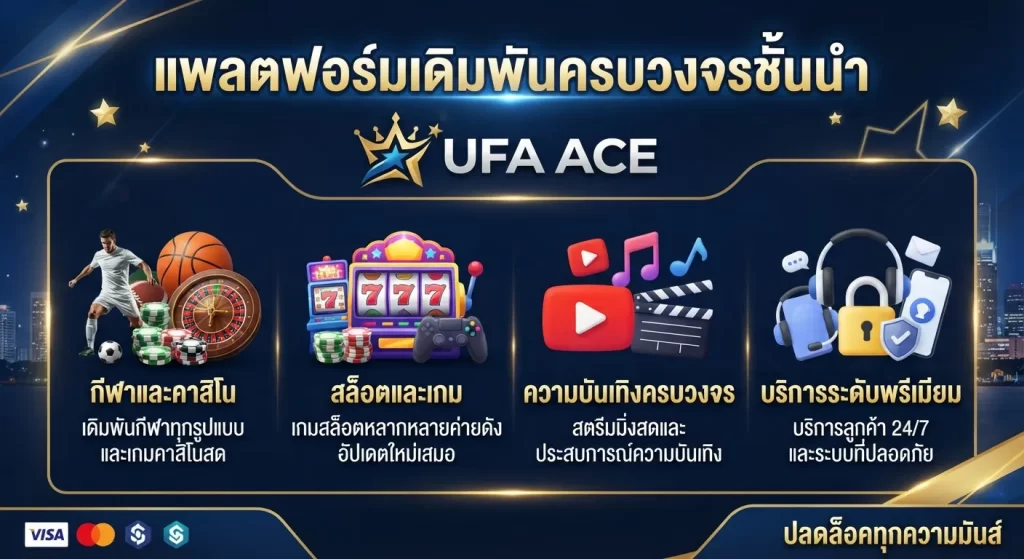 ความหลากหลายของเกมเดิมพันและความบันเทิงครบวงจร