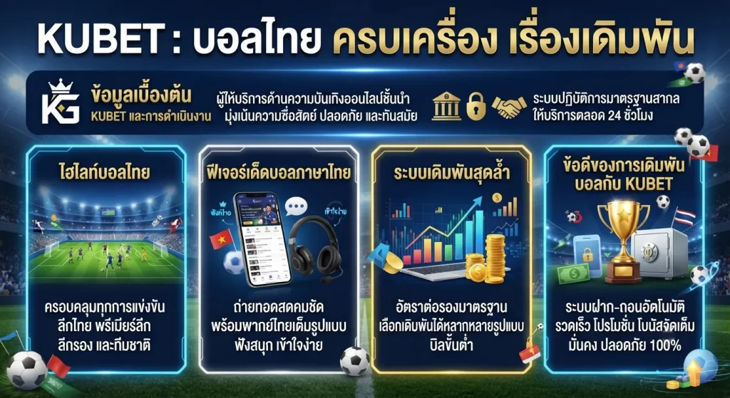 จุดเด่นและข้อดีของระบบ บอล ภาษา ไทย บนแพลตฟอร์ม KUBET